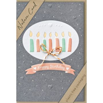Greeting card - Birthday